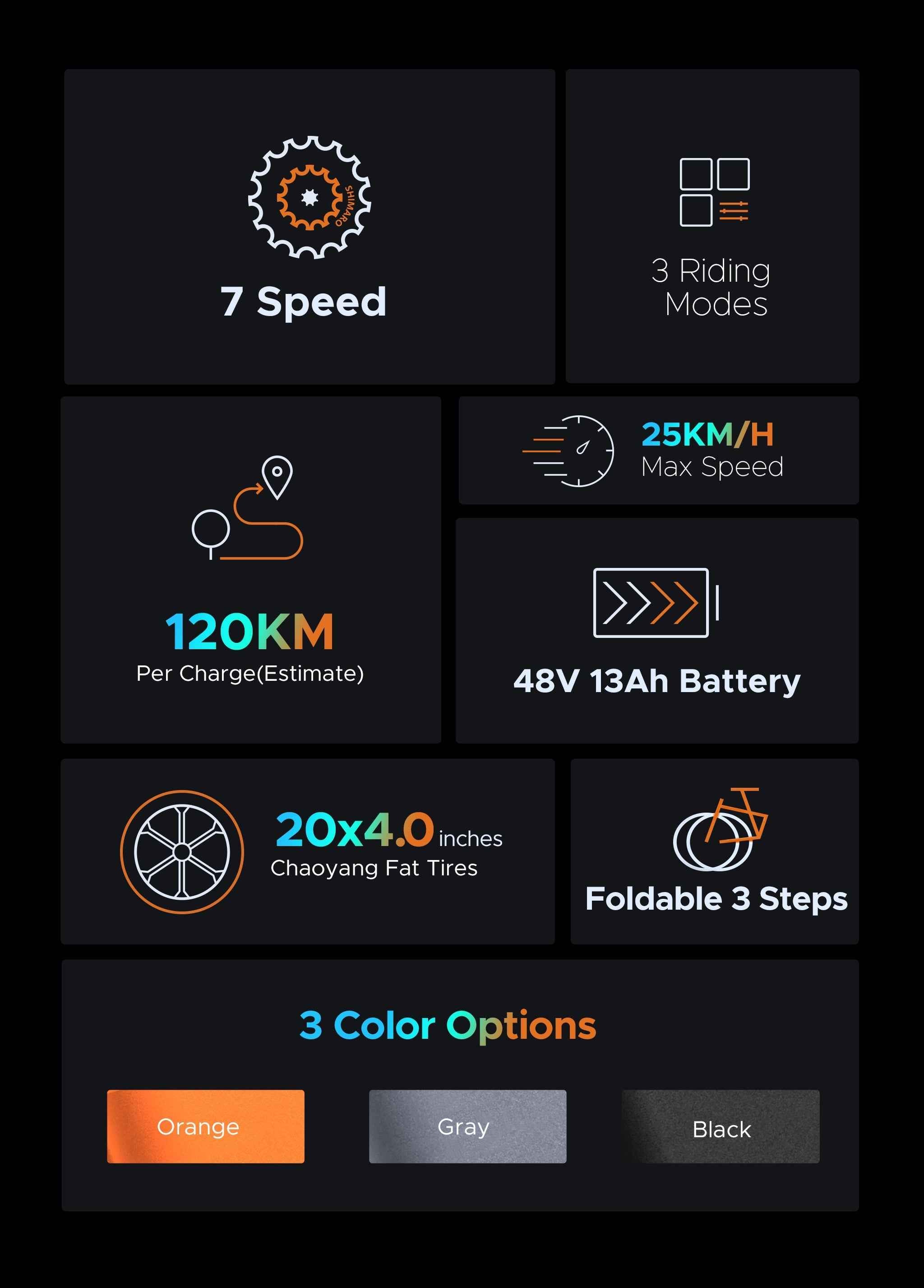 EP-2 Pro Combo With Waterproof Bag