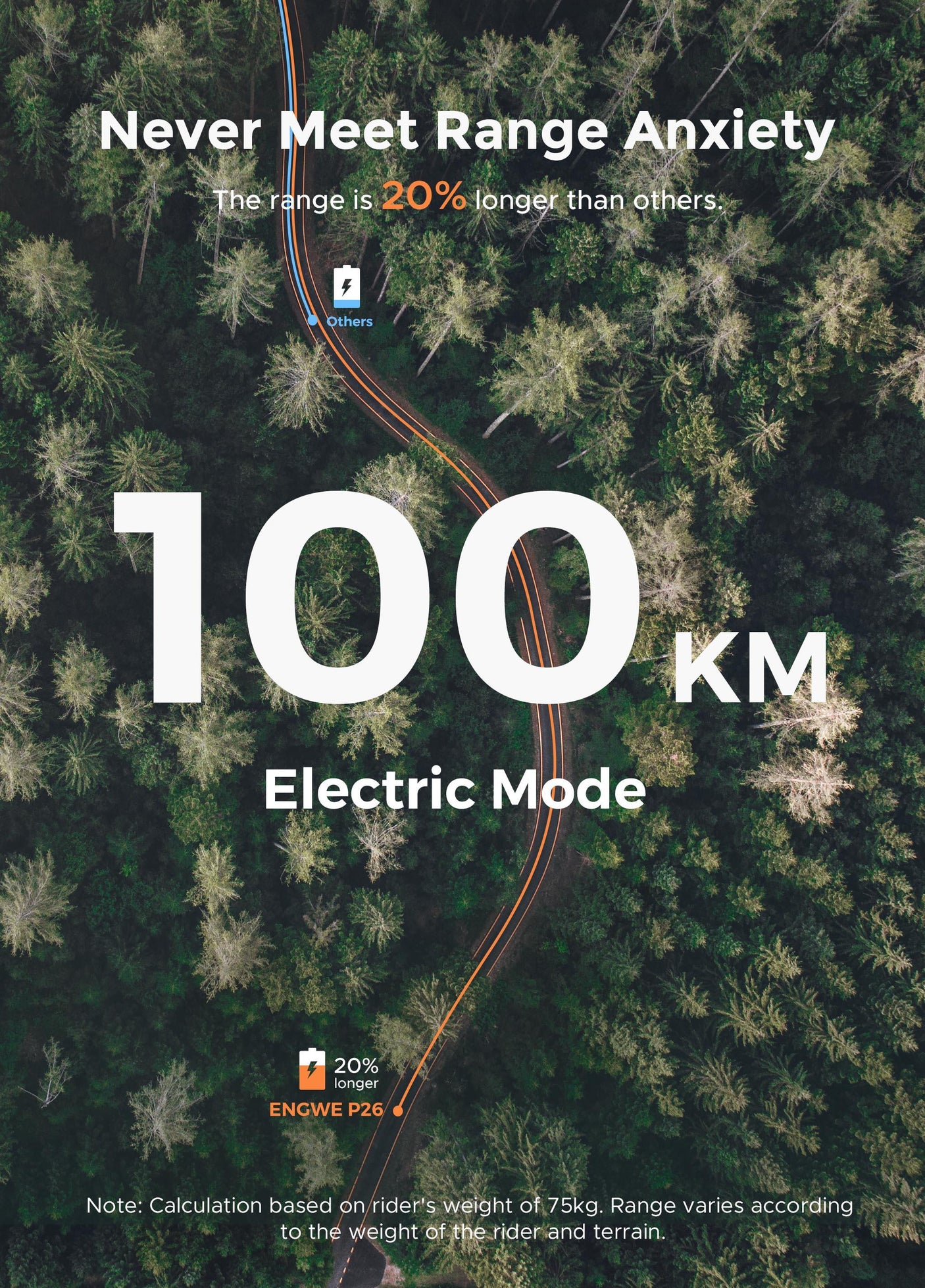 Engwe P26 Combo electric bike with 100 km range for enhanced riding experience in nature